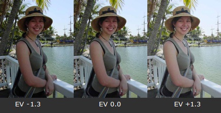 Exposure compensation can make or break your image, the auto light sensor on our Nixplay Iris frames can too!